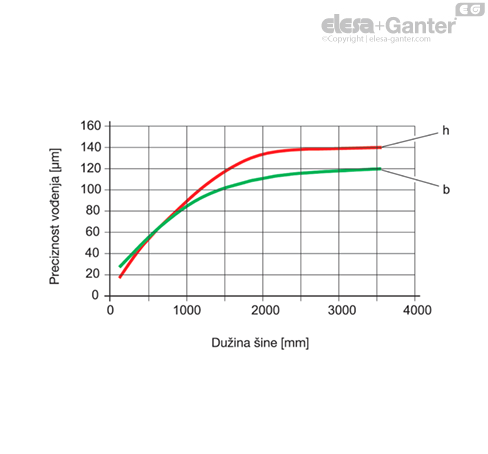 MD2422_SB-12986-0_SR