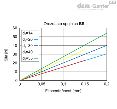 MD2240_SB-36194-0_SR