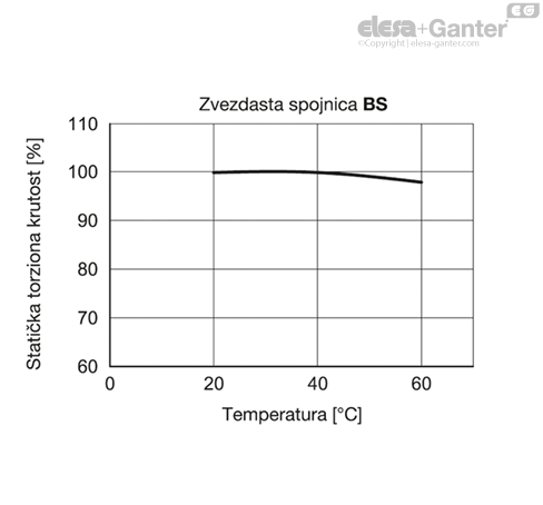 MD2240_SB-36196-0_SR