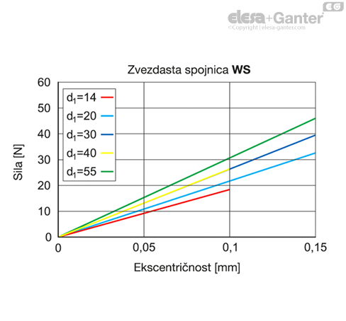 MD2240_SB-36525-0_SR