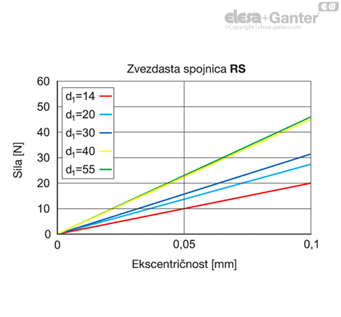 MD2240_SB-36527-0_SR