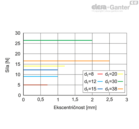 MD2242_SB-36198-0_SR