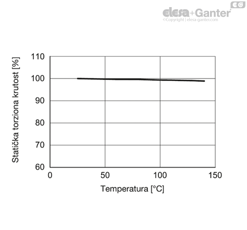 MD2244_SB-36202-0_SR