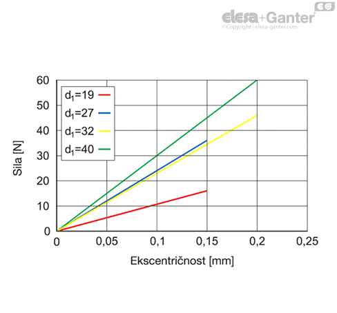MD2244_SB-36204-0_SR