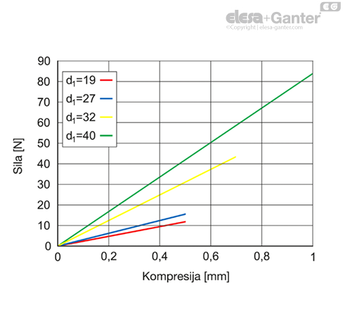 MD2244_SB-36206-0_SR