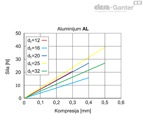 MD2246_SB-36212-0_SR