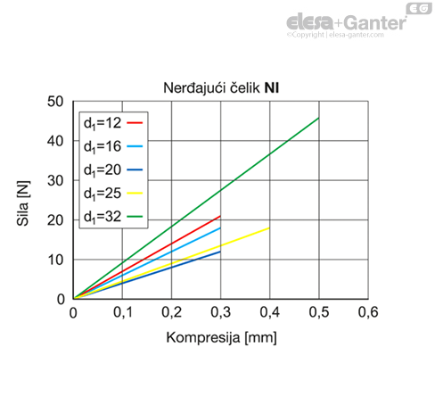 MD2246_SB-36581-0_SR