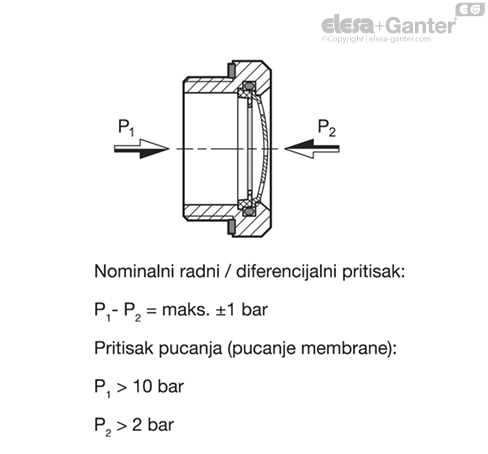 MD7404_PG-18210-0_SR