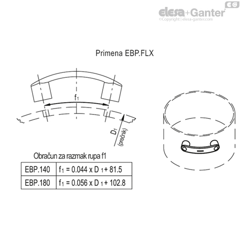 EBP_FLX_ACC_ASSEMBLY_SR