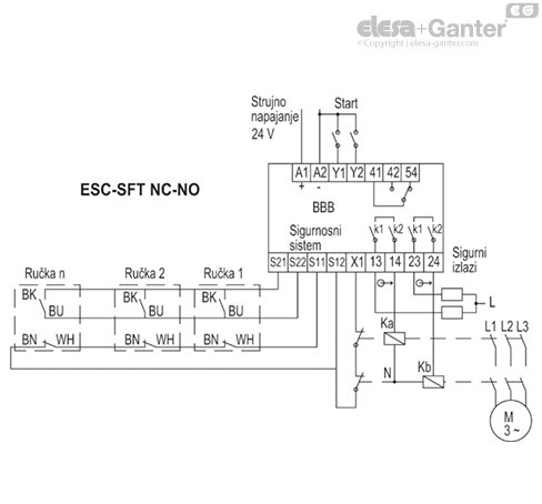 ESC_SFT_CENTRALINA_NC_NO_SR