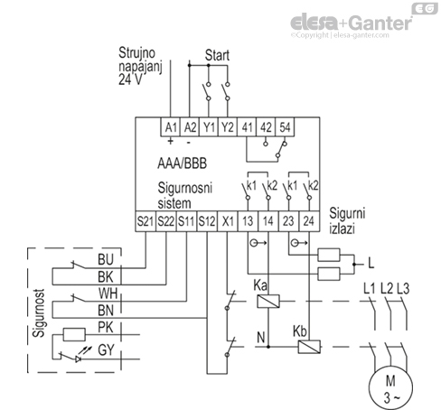 ESC_SFT_CENTRALINA_SR