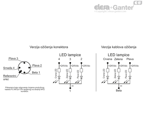 M_2000_LD_ACC_CAB_ACC_CONNECT_SR