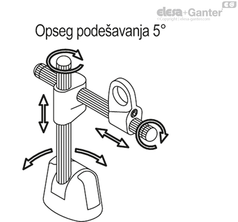 MSR_ACC_5_DEGREES_SR