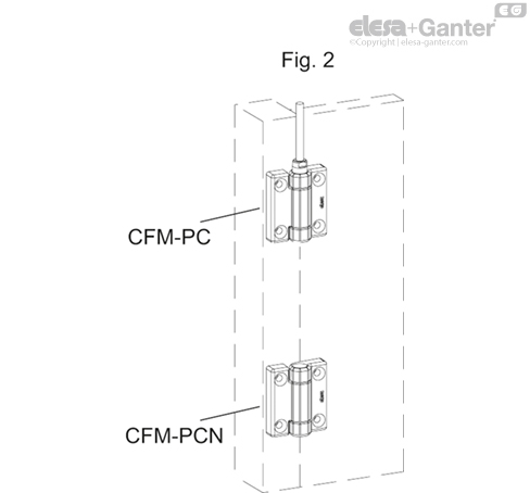CFM_PC_FIG2_SR