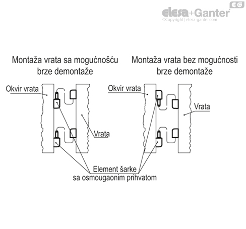 CFN_ACC_ASSEMBLY_6_SR
