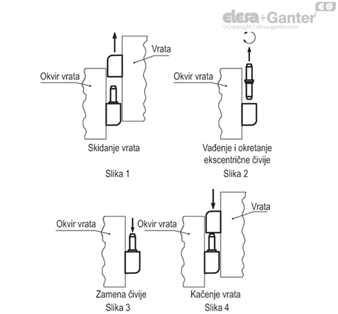 CFN_ACC_ASSEMBLY_VERT_3_SR