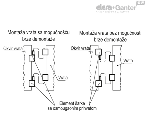 CFO_ACC_ASSEMBLY_6_SR