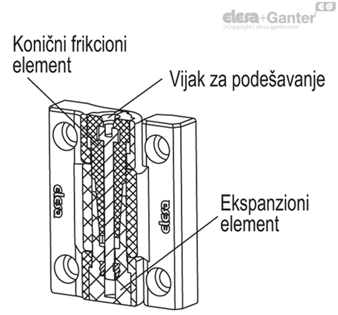 CFU_RA_ACC_EXAMPLE_SR