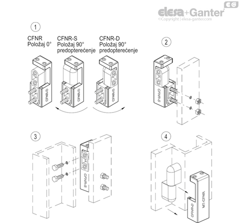 MT_CFNR_MONT_EXAMPLE_SR