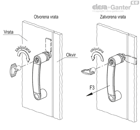 EBP_CH_ACC_EXAMPLE_SR