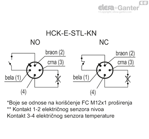 HCK_E_STL_KN_ACC_CONT_SR