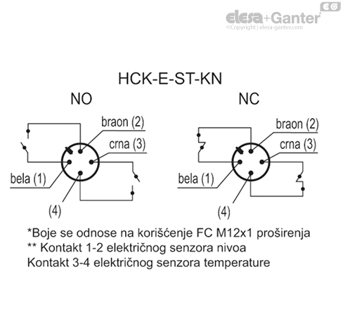 HCK_E_ST_KN_ACC_CONT_SR