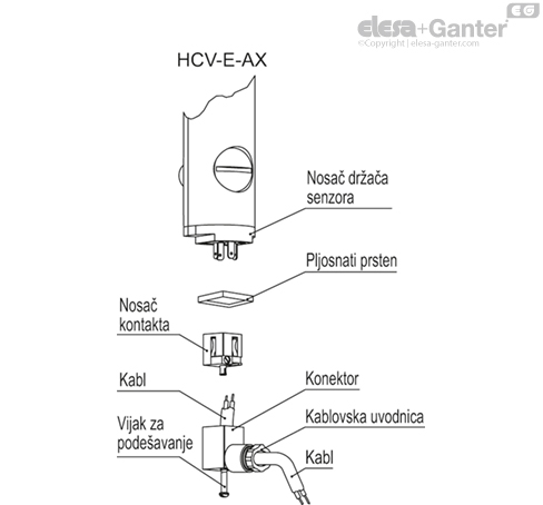 HCV_E_AX_ACC_ASSEMBLY_SR