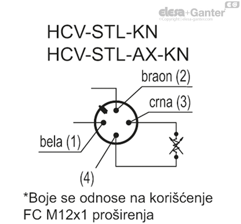 HCV_STL_KN_ACC_CONT_SR