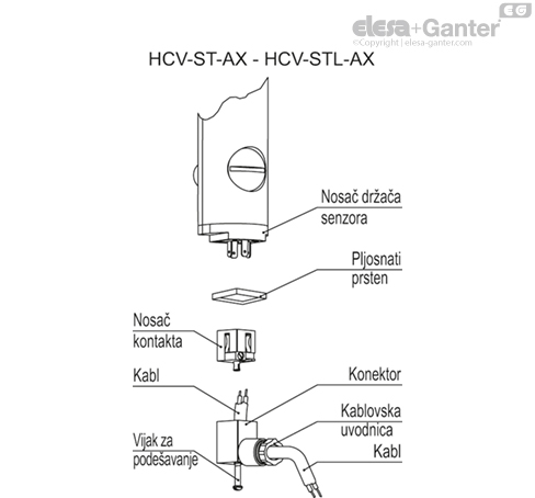 HCV_S_AX_ACC_ASSEMBLY_SR