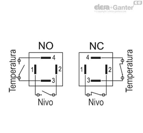 HCY_E_ST_ACC_ISSUES_SR